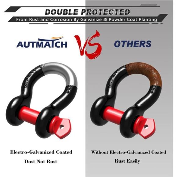 D Ring Shackle 3/4"Shackles (2 Pack) 41,887Ibs Break Strength with 7/8"Screw Pin - Picture 4 of 6